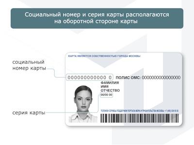 Социальная карта старого образца